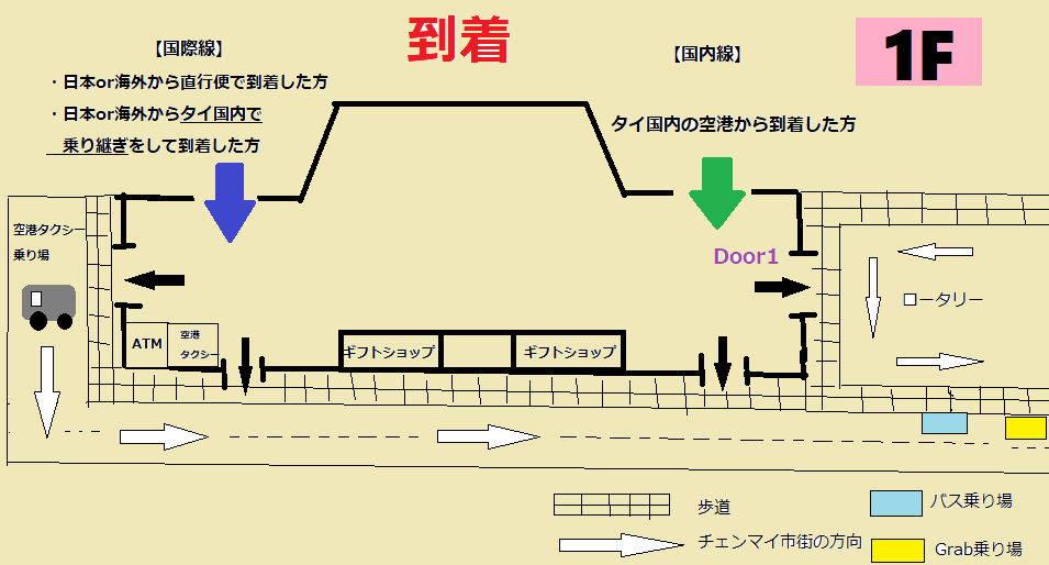 Chiang Mai International Airport Grab Stop